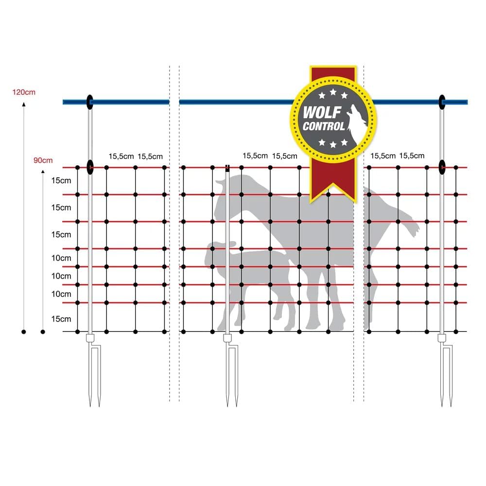 horizont-horinetz-super-schafnetz-50-m-90-cm-wolf-15-pf-hle image 4