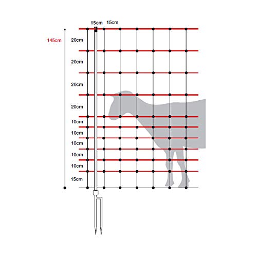 horizont-horinetz-super-schafnetz-50-m-145-cm-15-pf-hle-doppelspitze image 3