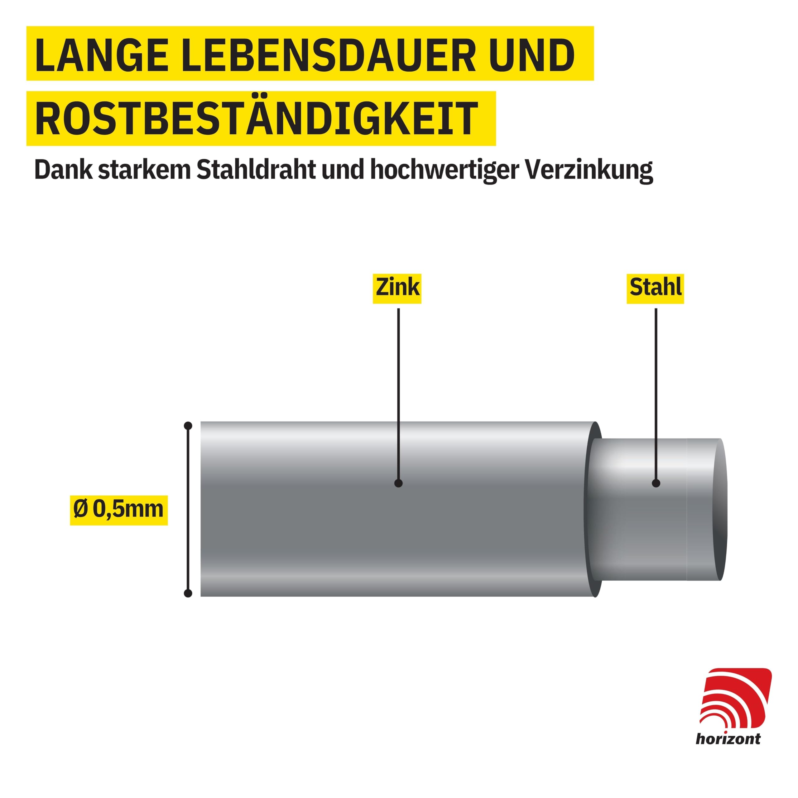 horizont-trapper-maschendrahtzaun-5m-40cm-hasendraht-verzinkt image 5