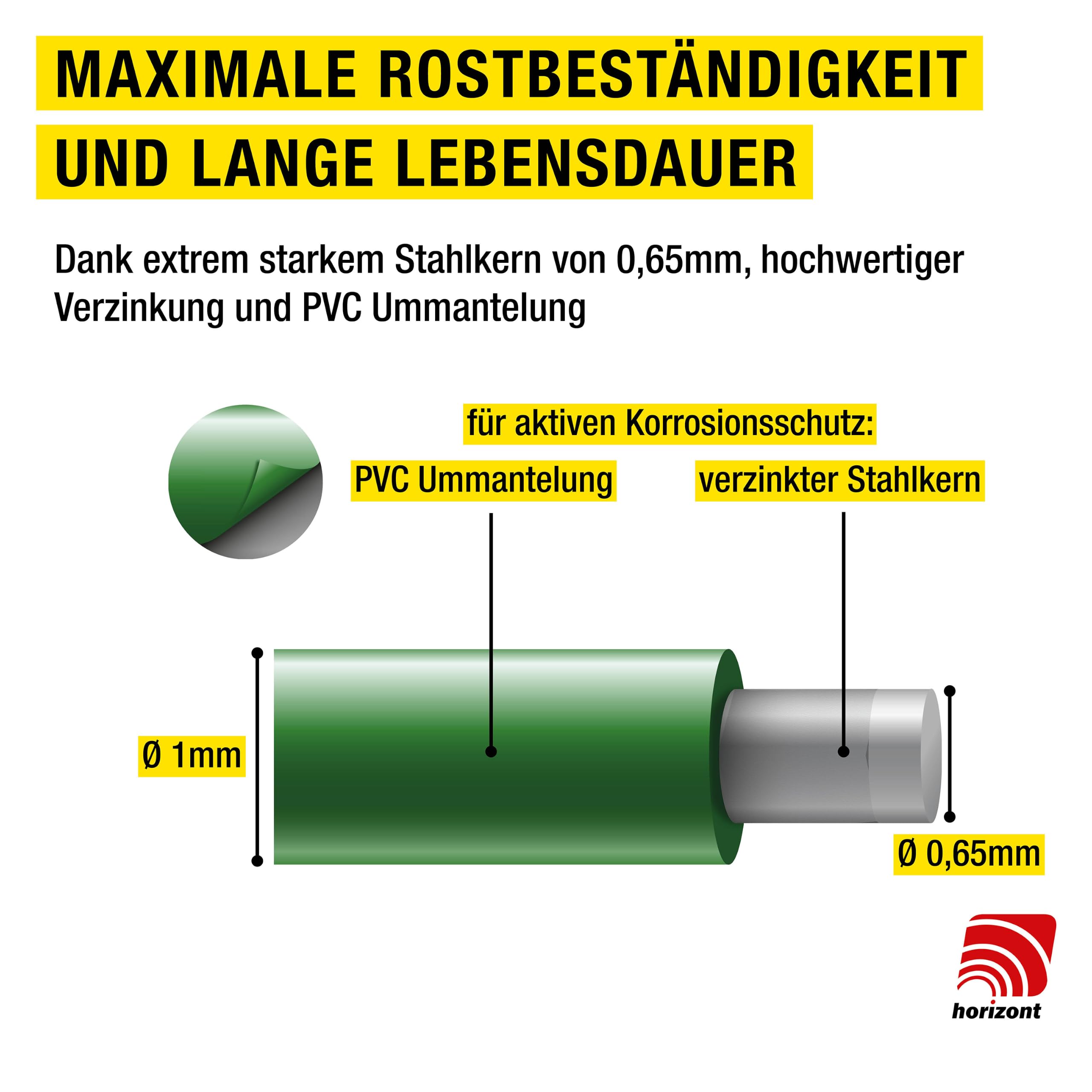 horizont-trapper-maschendrahtzaun-gr-n-10x0-5m-13x25mm-hasendraht image 4