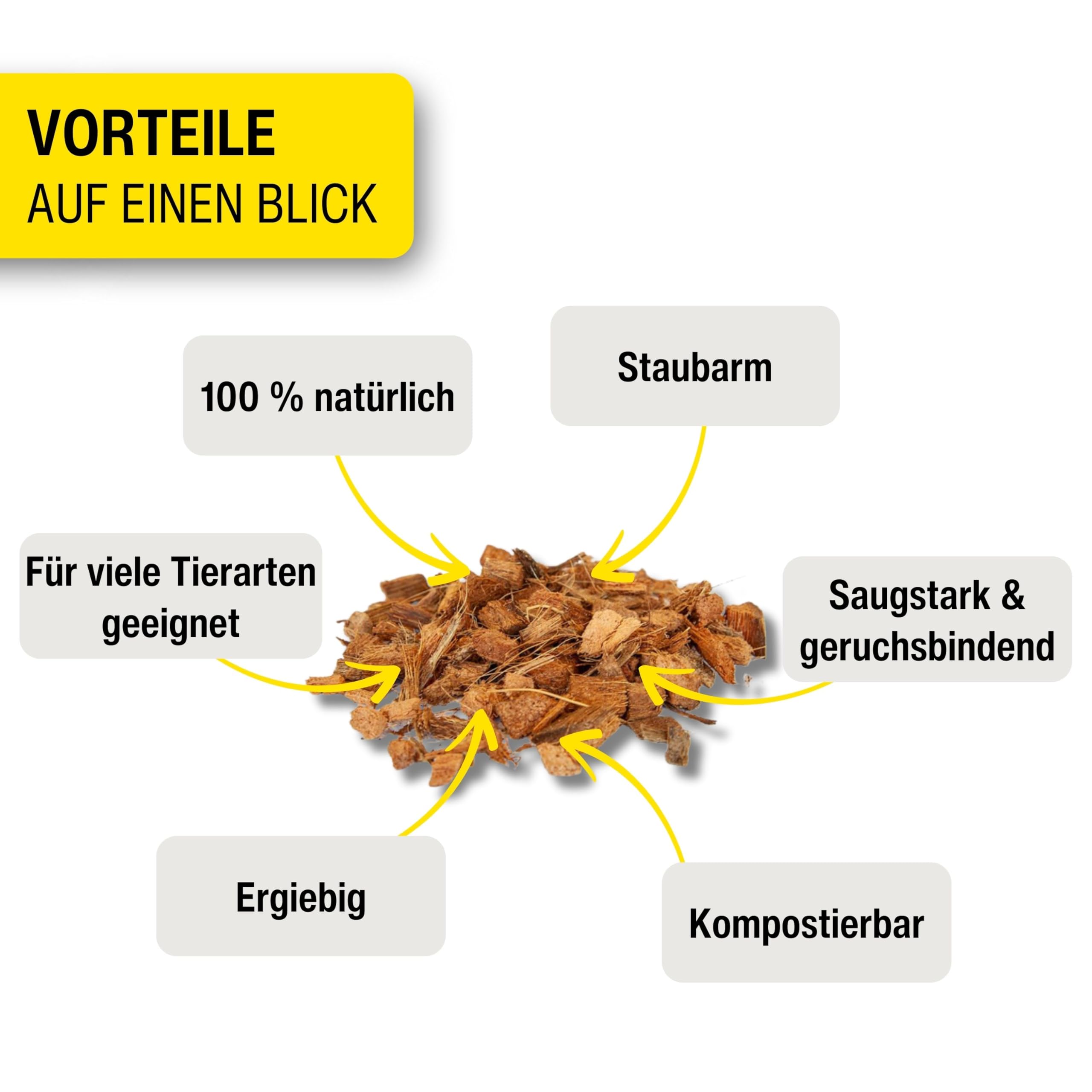 horizont-horinetz-kokoseinstreu-grob-100-l-h-hner-kleintiere image 2