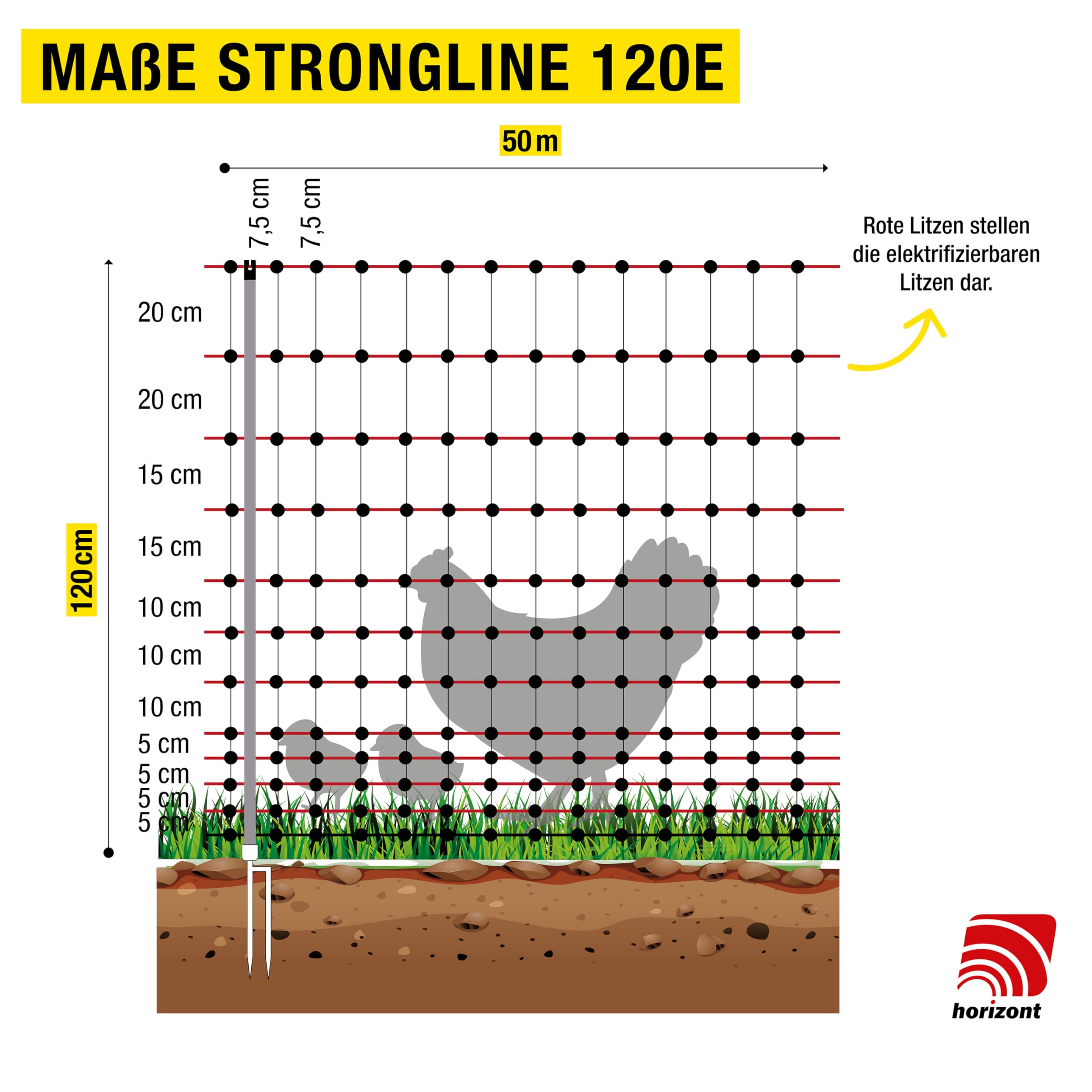 horizont-horinetz-h-hnerzaun-50-m-x-120-cm-strongline image 6